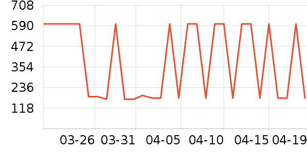 �ʼҹ�����ʷ�۸�