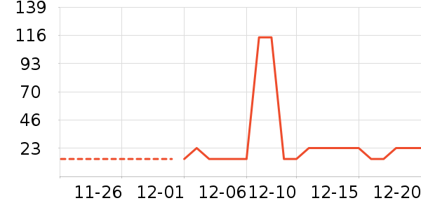 ���������������ʷ�۸�