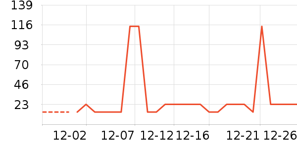 ���������������ʷ�۸�