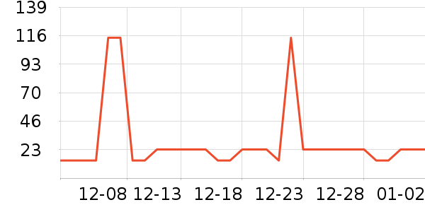 ���������������ʷ�۸�