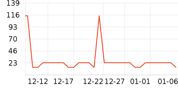 ���������������ʷ�۸�