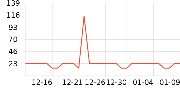 ���������ʷ�۸�