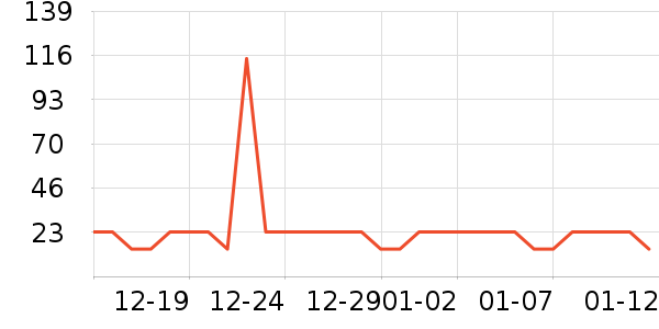 ���������������ʷ�۸�