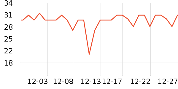 ����������ʷ�۸�