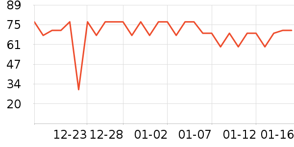 ��СȪ������װ��ʷ�۸�