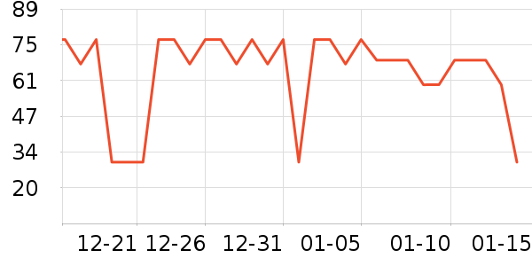 ��СȪ������װ��ʷ�۸�