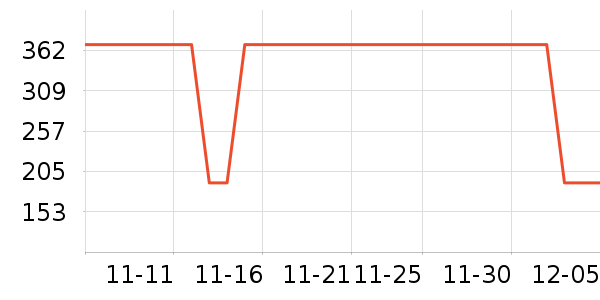 ������ͯ������ʷ�۸�