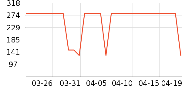 ��Ʒ԰����������ʷ�۸�