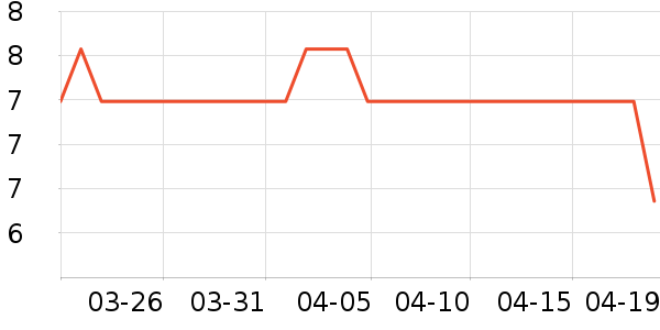 ������ζ�決ԭ����ʷ�۸�