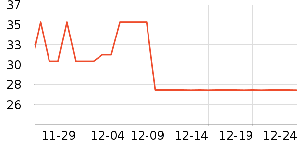 ����ŮʽT����ʷ�۸�