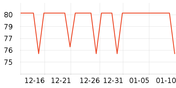 ����������ͯȹ����ʷ�۸�