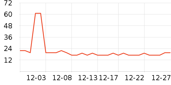 ����������ʷ�۸�