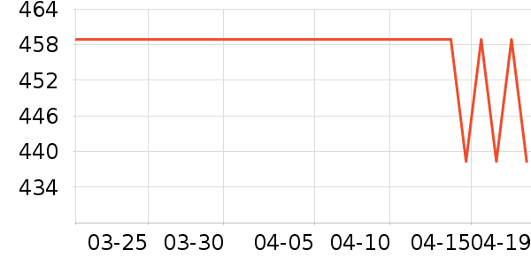 ˮ�Ǵ�Ʒ���� ��ʷ�۸�