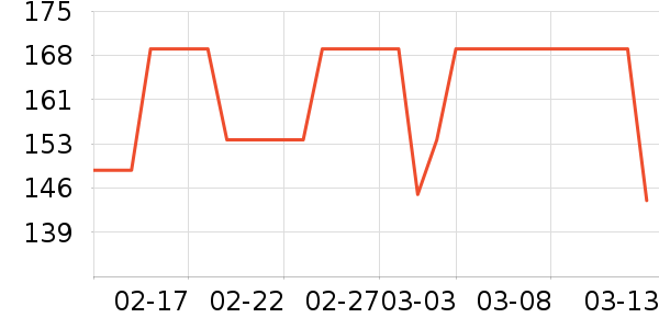 ��ά����ƿ������ʷ�۸�