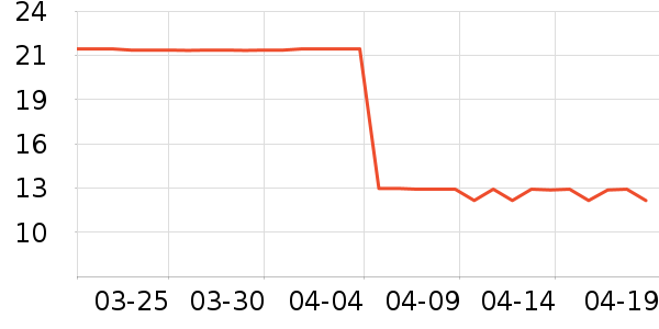 ��˳�������������ʷ�۸�