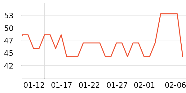 ϴ��ˮ��ʷ�۸�