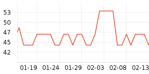 ϴ��ˮ��ʷ�۸�