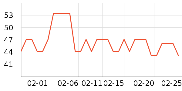 ϴ��ˮ��ʷ�۸�