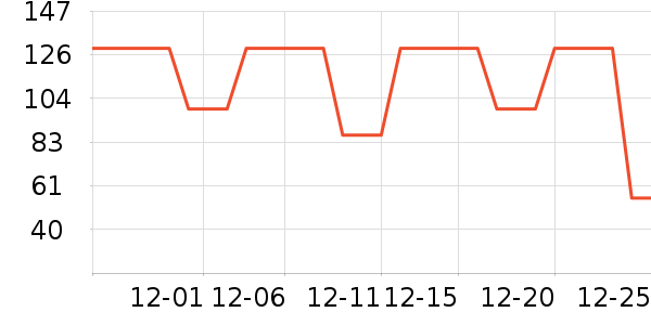 һĬ��Ʒ���� ��ʷ�۸�