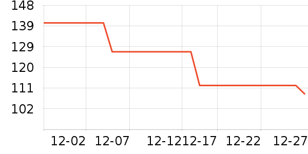 ���������ͯ�Ҿӷ���ʷ�۸�