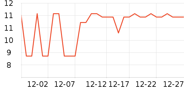 ����ǳ���������ʷ�۸�