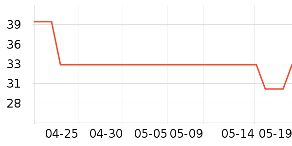 ��ˬ��������/����/������ʷ�۸�