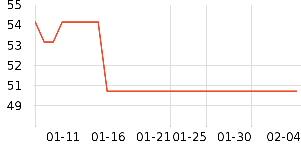 ��֮��ţ����ʷ�۸�