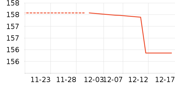 è����ʷ�۸�