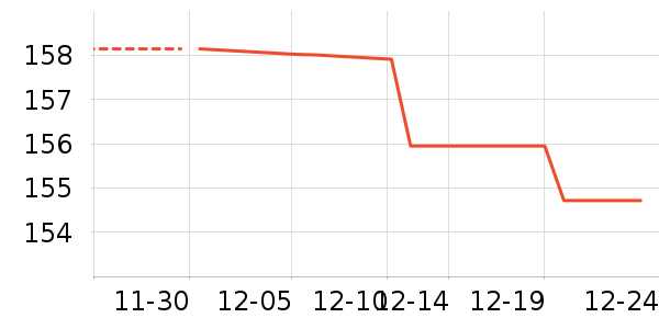 è�˼п���ʷ�۸�