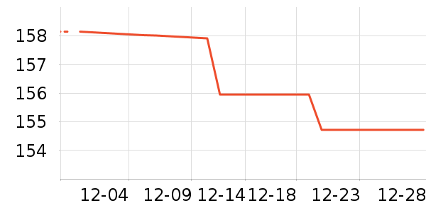 è�˼п���ʷ�۸�