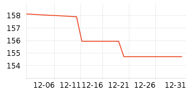 è�˼п���ʷ�۸�