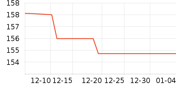 è�˼п���ʷ�۸�