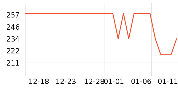 ���ջ���Ь����ʷ�۸�