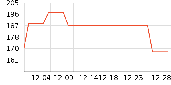 �����������п���ʷ�۸�