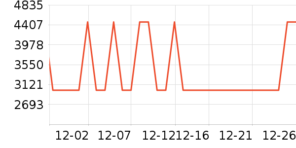 �����ȱ�����ʷ�۸�