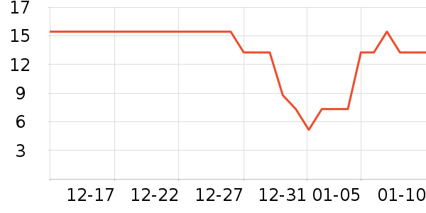 ����������๤����ʷ�۸�