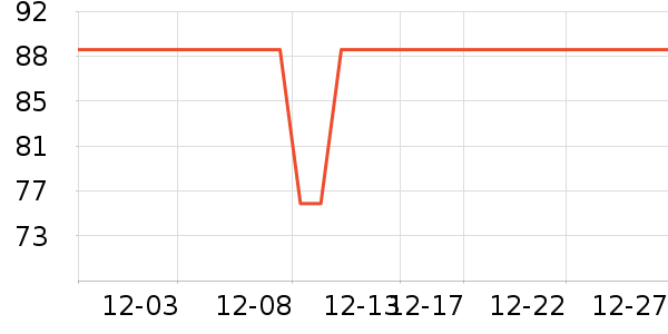 �ſ������Ǳ���ʷ�۸�