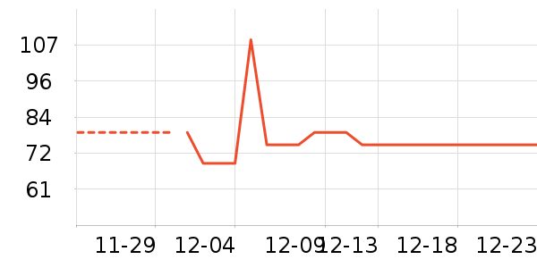 ��ϣ�ͻ���������ʷ�۸�