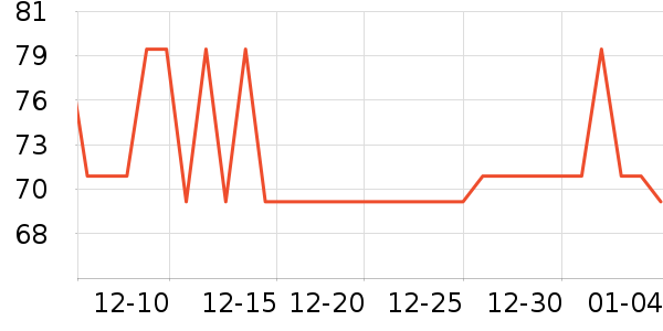 ����Ůʿ�ڿ���ʷ�۸�