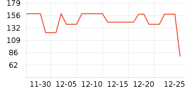 ȤȤ����˯��/�Ҿӷ���װ��ʷ�۸�