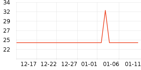 ���󷽱���ʳ��ʷ�۸�