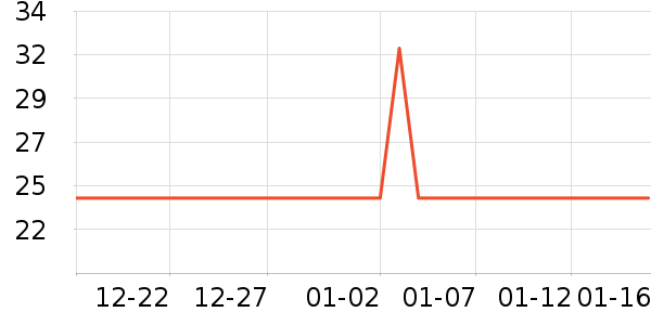 ���󷽱���ʳ��ʷ�۸�