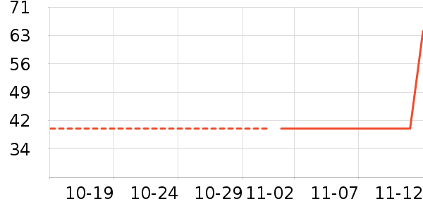 ������ʷ�۸�