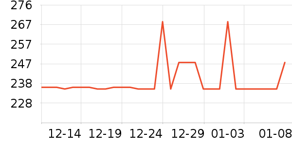 ZHISIHUI������ƽ�������ʷ�۸�