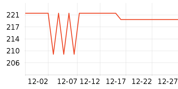 361���ͯ���峵��ʷ�۸�