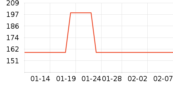 �ղ���ե֭����ʷ�۸�