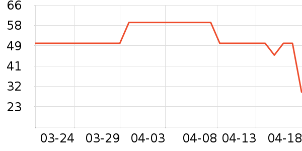 ����������ʷ�۸�