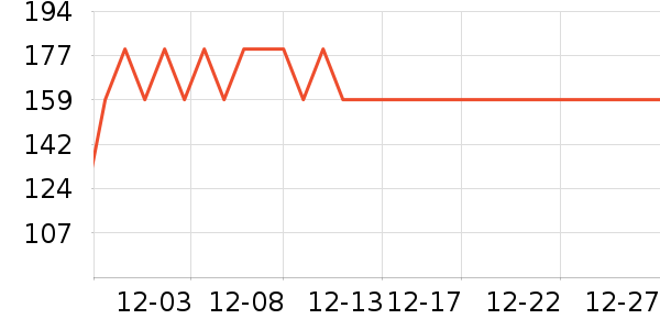 ���Ǵ�Ʒ���� ��ʷ�۸�