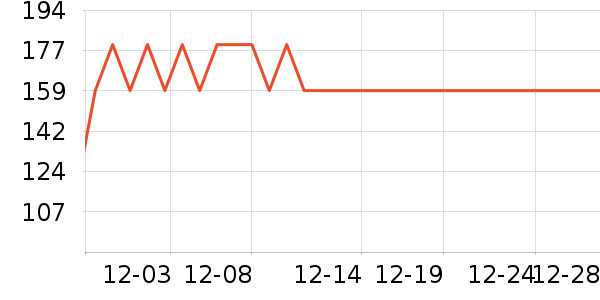 ���Ǵ�Ʒ���� ��ʷ�۸�