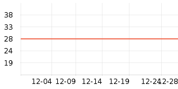 ������ʷ�۸�